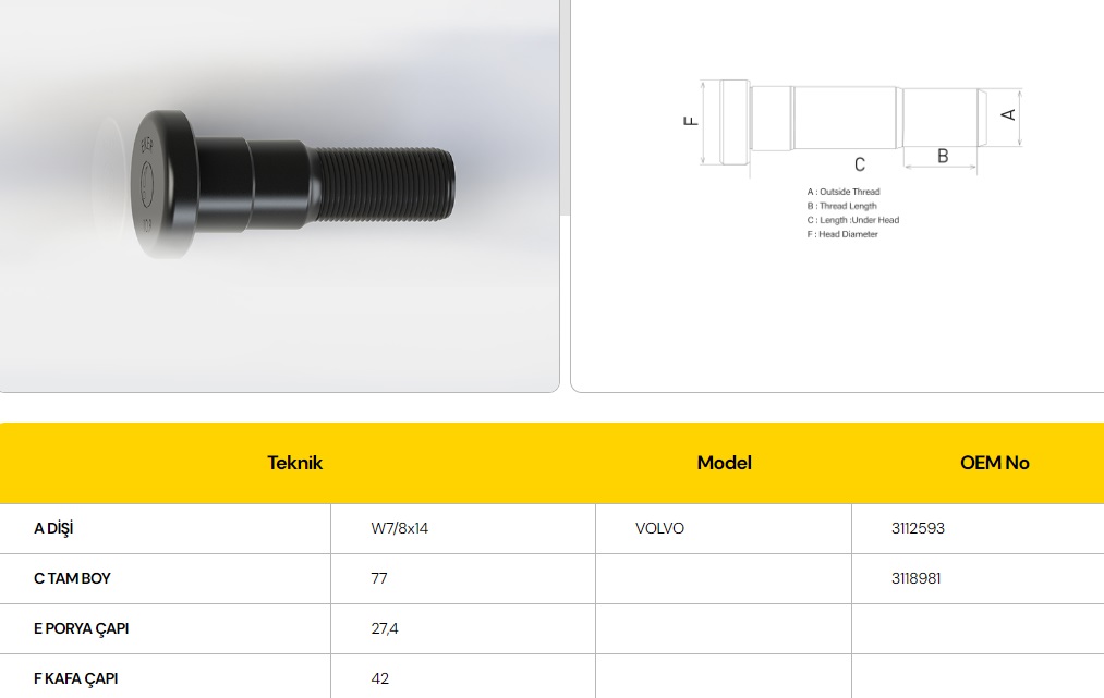 WHEEL STUD
